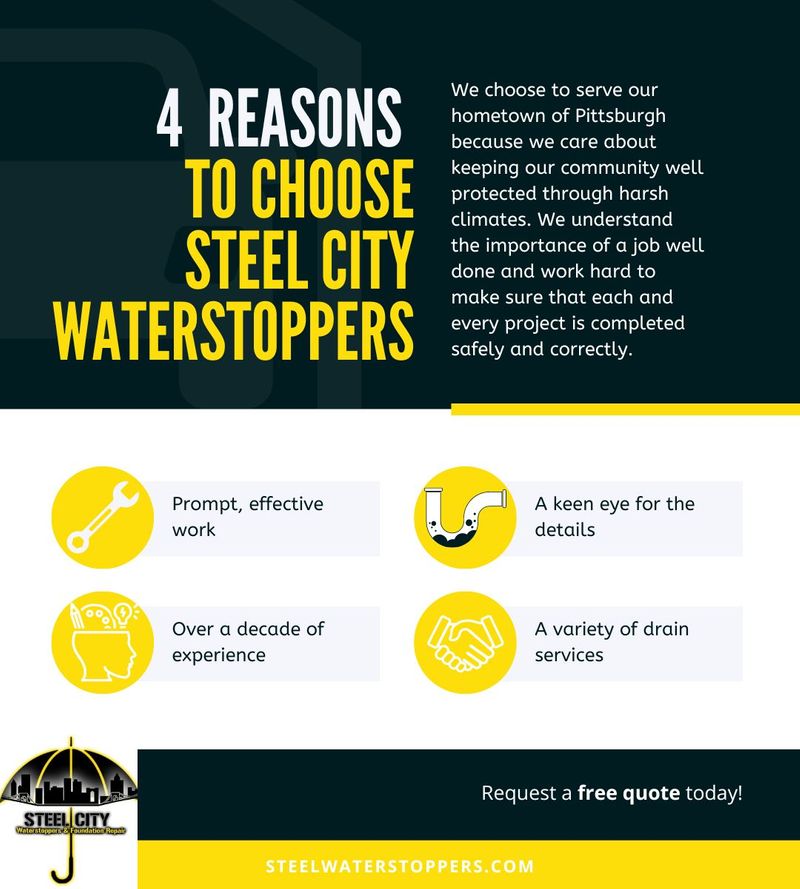 4 Signs That You Need a French Drain System Learn More Steel City